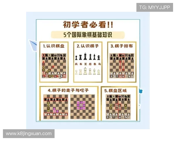 AG电子游艺新手必看指南，快速入门并掌握游戏中的核心玩法技巧