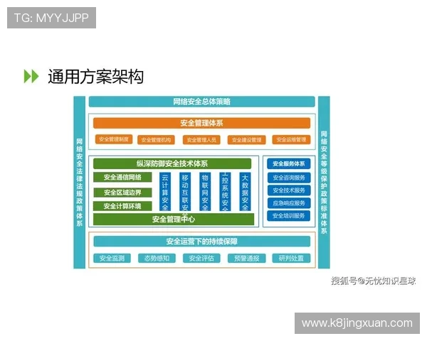K8金沙电子平台的安全保障措施与个人信息保护策略分析