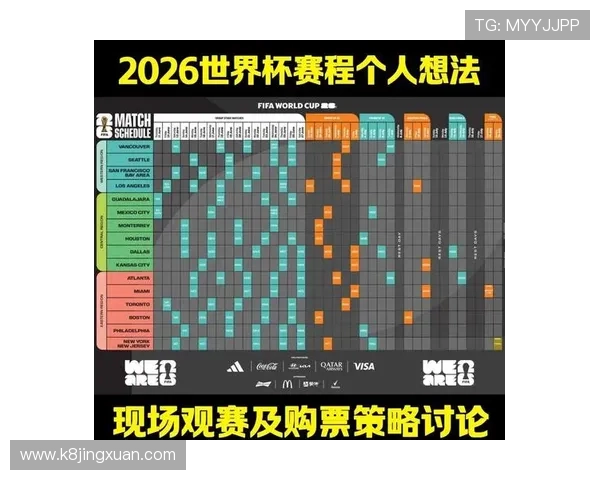 2026年世界杯经济影响分析，赛事带动的旅游、娱乐和相关产业发展