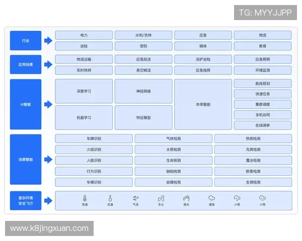 全面解析K8备用官网的最新功能与安全措施提升用户信任感