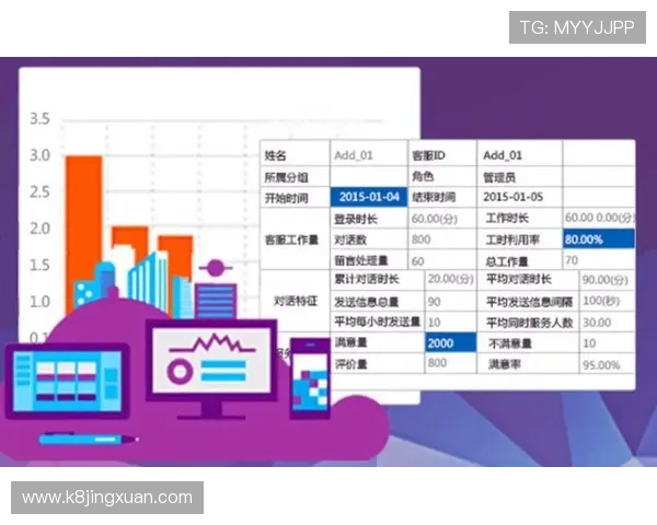 凯发线上平台客户服务体系全面提升为玩家提供全天候专业支持与保障