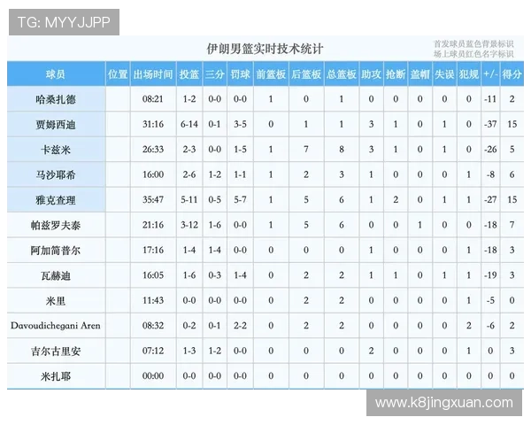 世界杯埃及对阵伊朗比赛时间安排及赛程详细介绍